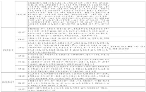 美食网友爆料视频大全最新,网友爆料视频大全,带你领略各地特色美食风采 第1张 美食网友爆料视频大全最新,网友爆料视频大全,带你领略各地特色美食风采 第1张